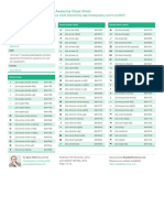 Font Awesome Cheat Sheet PDF