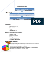 Industry Analysis: Future Trends, Competitors, Market Segments