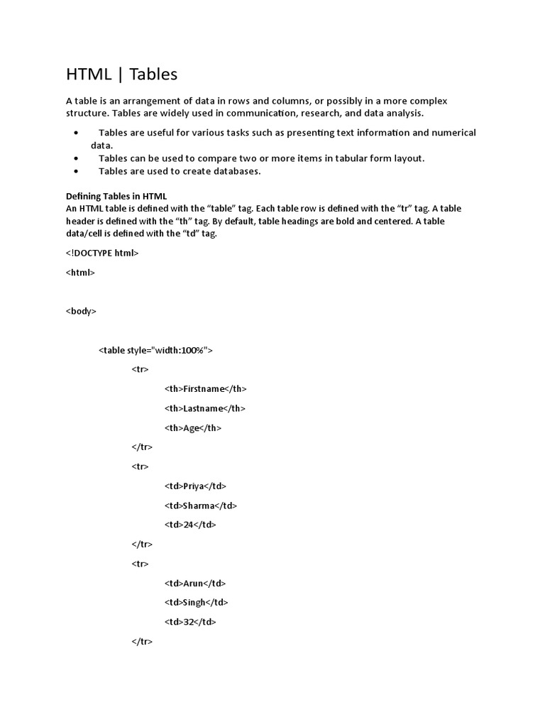 Defining Tables in HTML | PDF | Html Element | Data Management