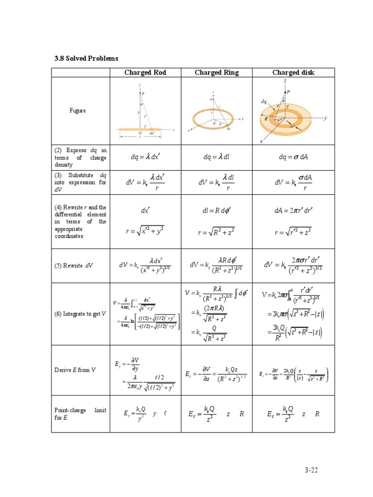 3 8 Solved Problems PDF | PDF | Mathematical Analysis | Calculus