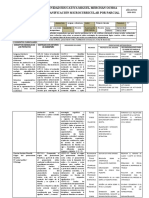 Formato Planificación Didáctica