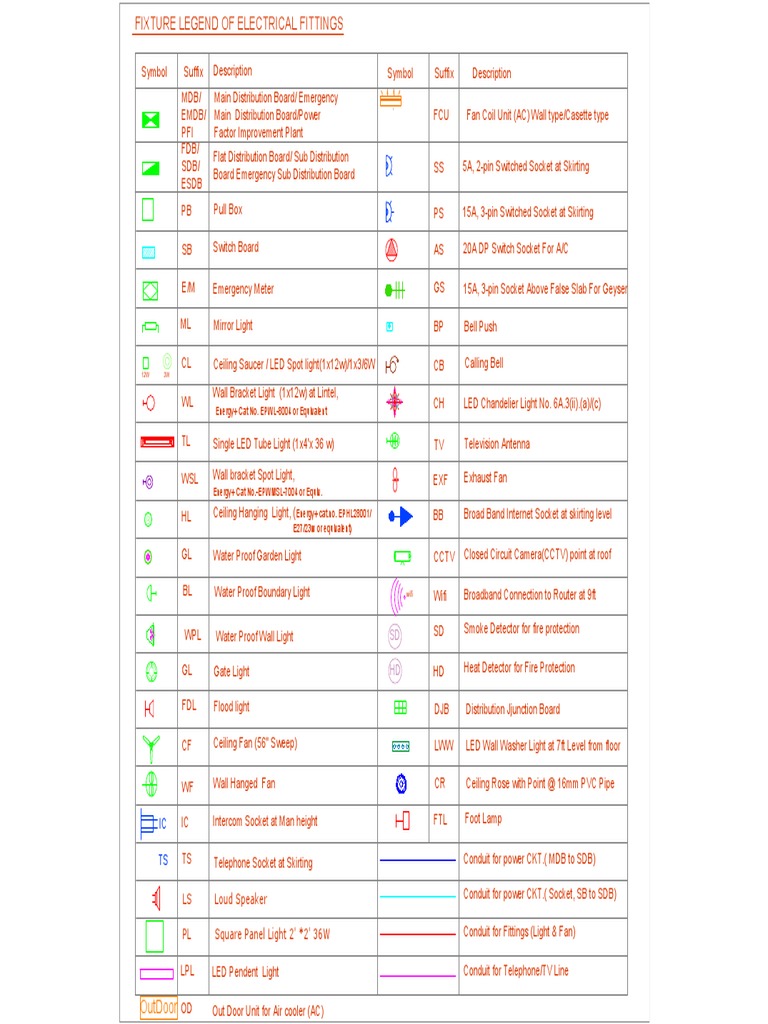 Electrical Fittings Fixture Legend | PDF | Pipe (Fluid Conveyance ...