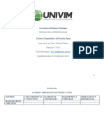 Cuadro Comparativo Kelly y Bandura