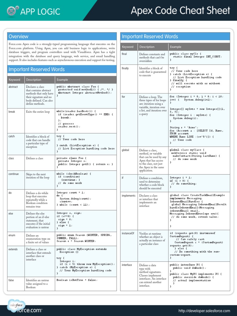 S1 Apex Code Cheatsheet PDF | PDF | Boolean Data Type | Class (Computer ...