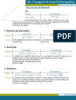 Ecuaciones de Maxwell PDF