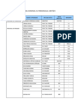 2019 2020 Tabel-Personal-Didactic