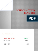 School Action Plan 2019