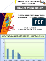 Supervisi RS Kota Palembang