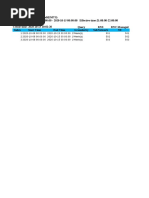 BH_3G  report per RNC_20201015095901.xlsx