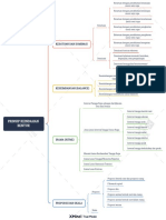 KB 1 4 prinsip keindahan bentuk.pdf