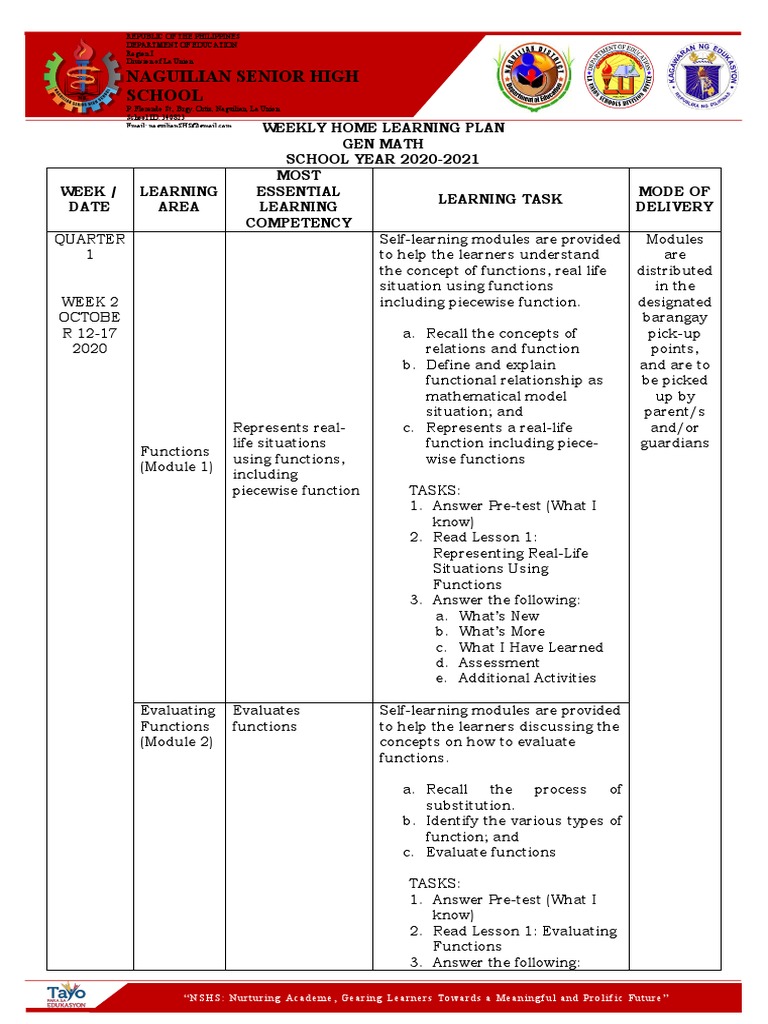 Naguilian SHS Weekly Learning Plan | PDF | Equations | Function ...