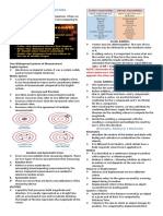 MEASUREMENT AND VECTORS