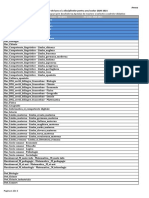 Anexa_Apel_Grupuri_de_lucru_2020-2021_Lista_disciplinelor.pdf