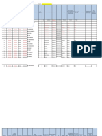 PKM TINANGGEA Form Dan Grafik Rekapan Hasil PE Covid-19 Kab-Kota
