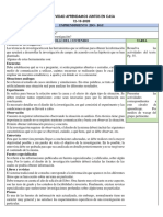 Actividad Aprendamos Juntos en Casa 12-10-2020: Emprendimiento 2do - Bgu Tema