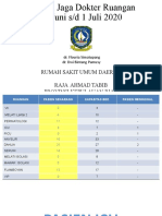 Morpot 30 Juni 2020 Ruangan