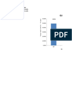 Gujarat: Politician Parties Vote Percentage BJP 49.40% INC 41.10%