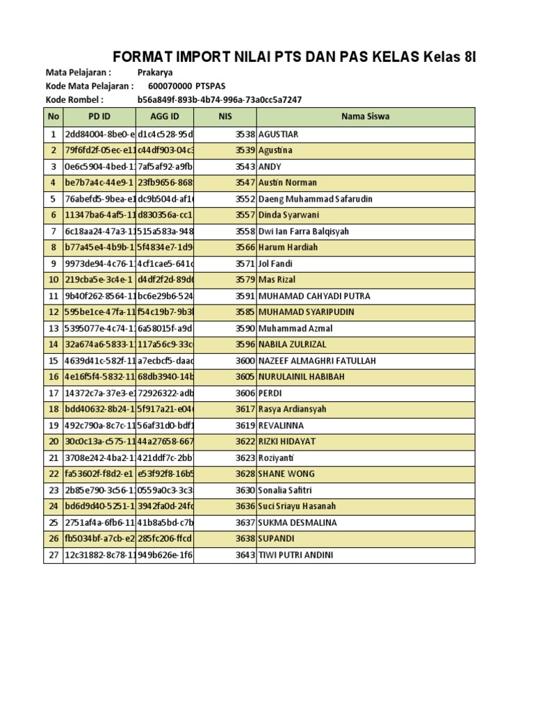 Nilai PTS dan PAS Kelas 8D | PDF