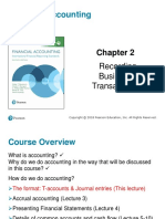 Financial Accounting: Recording Business Transactions