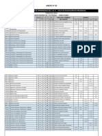 Horario Sistemas 2020 I Una