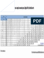 Tabela-2-Filtro-de-Densidade-Neutra.pdf