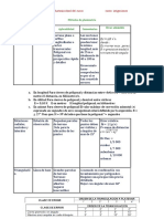 Metodos de Levantamiento Topografico