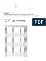 Cell Name Original Value Final Value