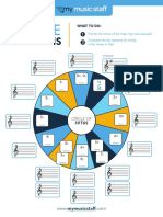 Circle of Fifths PDF
