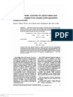 Total Body Water Volumes For Adult Males and Females Estimated From Simple Anthropometric Measurements1