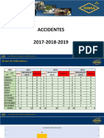 Estadisticas de Seguridad 2017-2018-2019