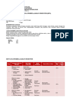 Analisis Laporan Keuangan