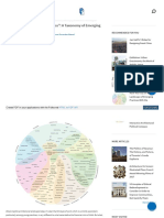 Architecture's "Political Compass": A Taxonomy of Emerging Architecture in One Diagram