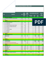 Presupuesto Prevencion COVID 19 Rev 0