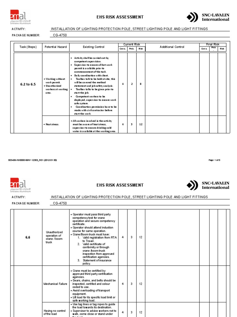 Risk Assessment CG 4750 Installation of Lighting Protection Pole Street