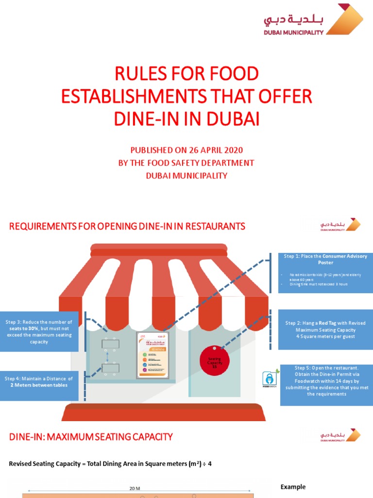 Dubai Dine-In Rules 2020 | PDF | Restaurants | Restaurant And Catering