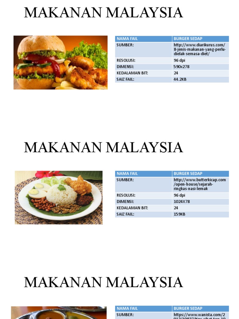 Makanan Malaysia Pdf