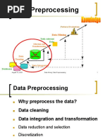 2 DMiningKuliah 2A DPreparation