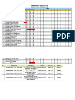 Absensi Kelas