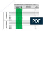 REPORTE ESTATUS BOMBAS PRINCIPALES S42 - OPERACIONES - GRHCyR ÁREA VALLE