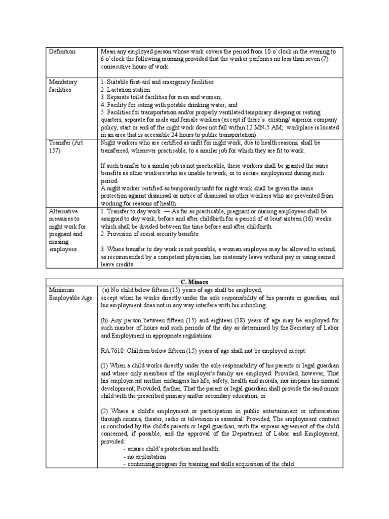 Night Work Regulations and Child Labor Laws | PDF | Legal Guardian ...