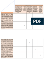 Relación Política y Objetivos