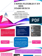 Organizaciones Flexibles y en Red.