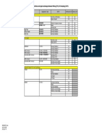 Interface Signals Between Mining & P11