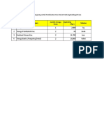 Klp 3 (Tugas 5 ) coklat meises