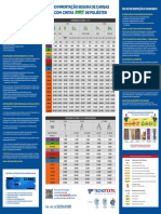 TabelaAdesiva-Movimentacao-Segura-de-Cargas.pdf