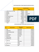 REVISI (Tugas 4) KLP 2 Anggaran Bahan Baku Pem