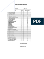 Nilai Uas Ganjil 2017