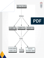 ESTRUCTURA TEXTUAL.pdf