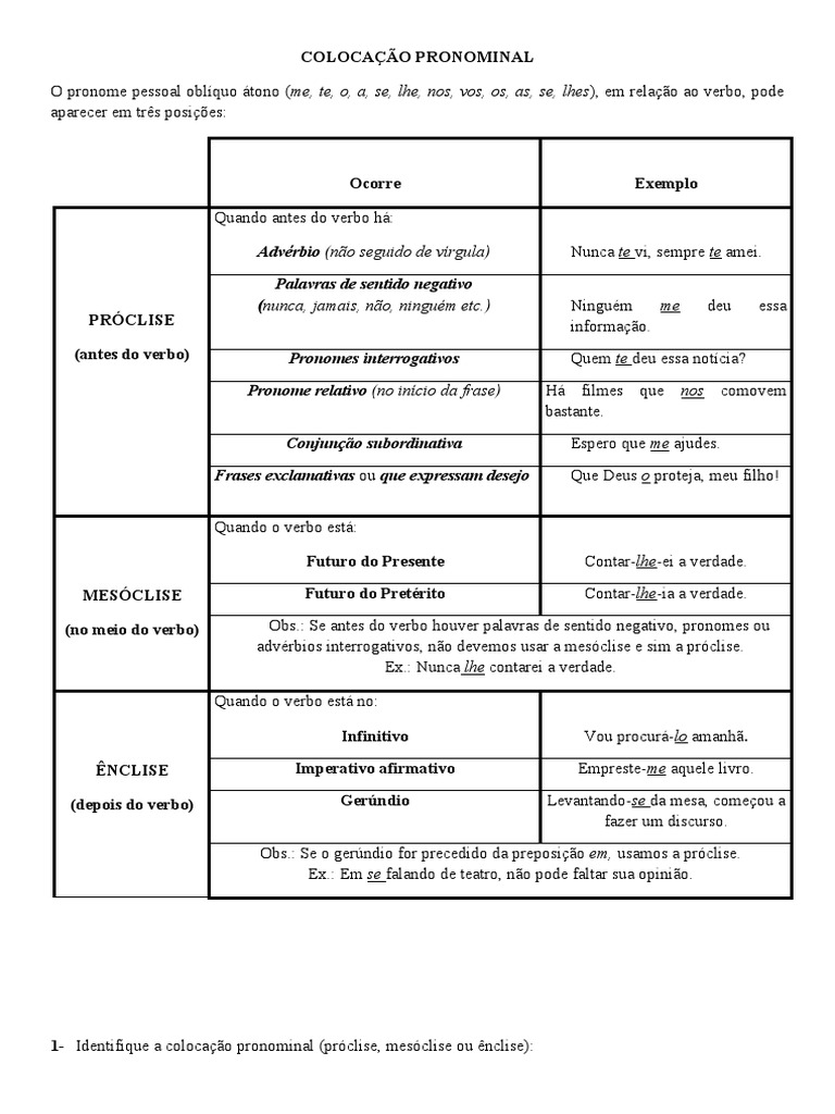 Colocação Pronominal E A Sua Importância Na Oração – JABRVT