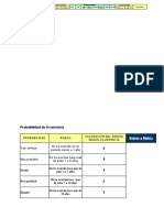 Estándar Matriz IPER Gestión de Riesgos Allware Ltda